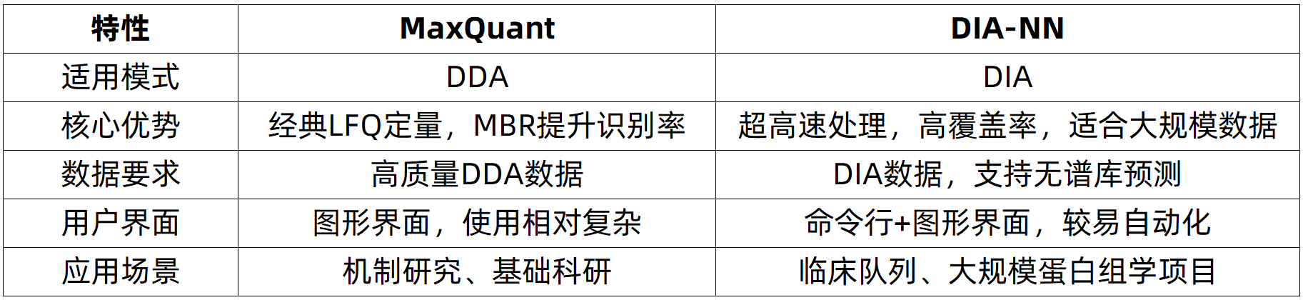 label-free-zh9-1 label-free-zh9-1