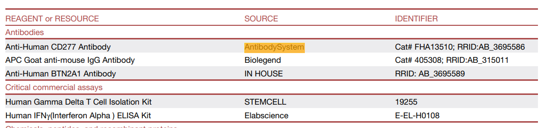 文献和实验图片1