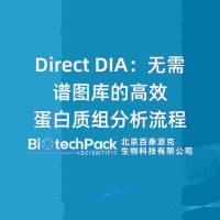 Direct DIA：无需谱图库的高效蛋白质组分析流程