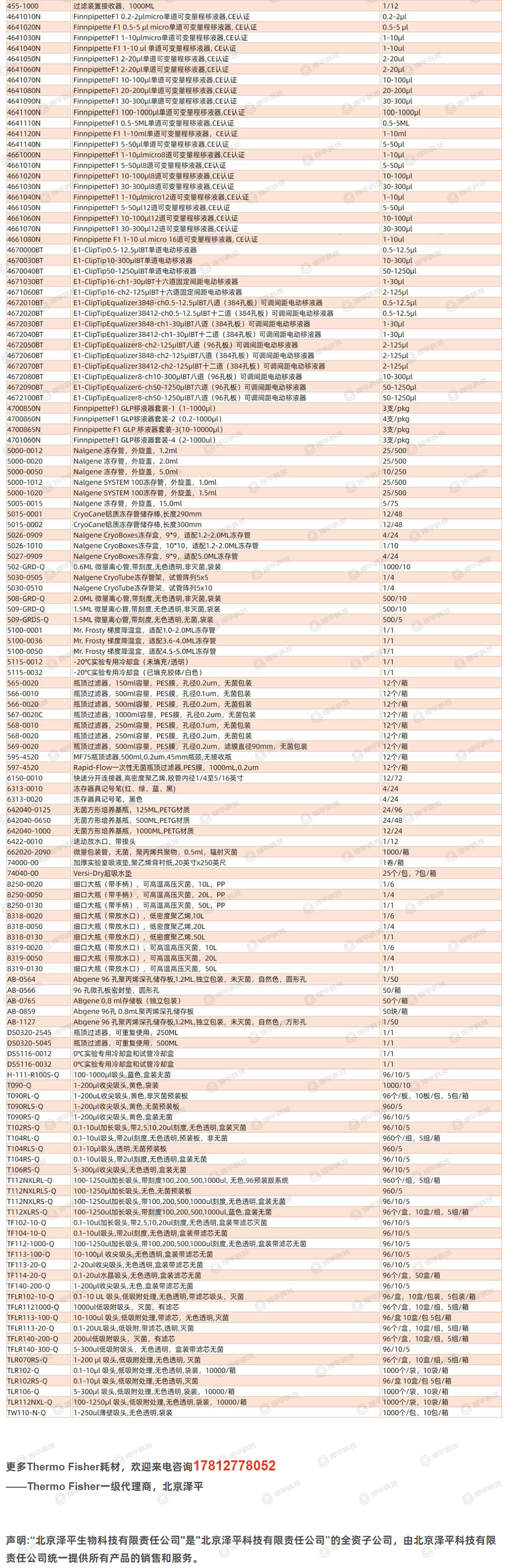 nalgene 尼龙过滤膜 培养基过滤装置