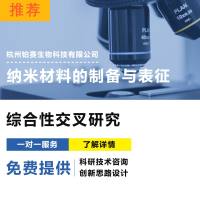 纳米材料 #纳米材料制备与表征 #综合性交叉研究 #智能响应材料