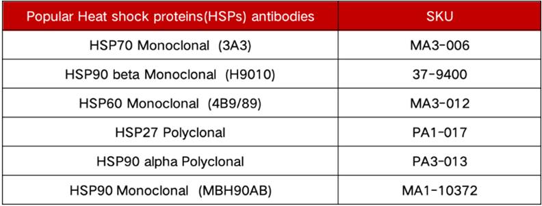 帕金森病等神经系统疾病的研究工具-赛默飞