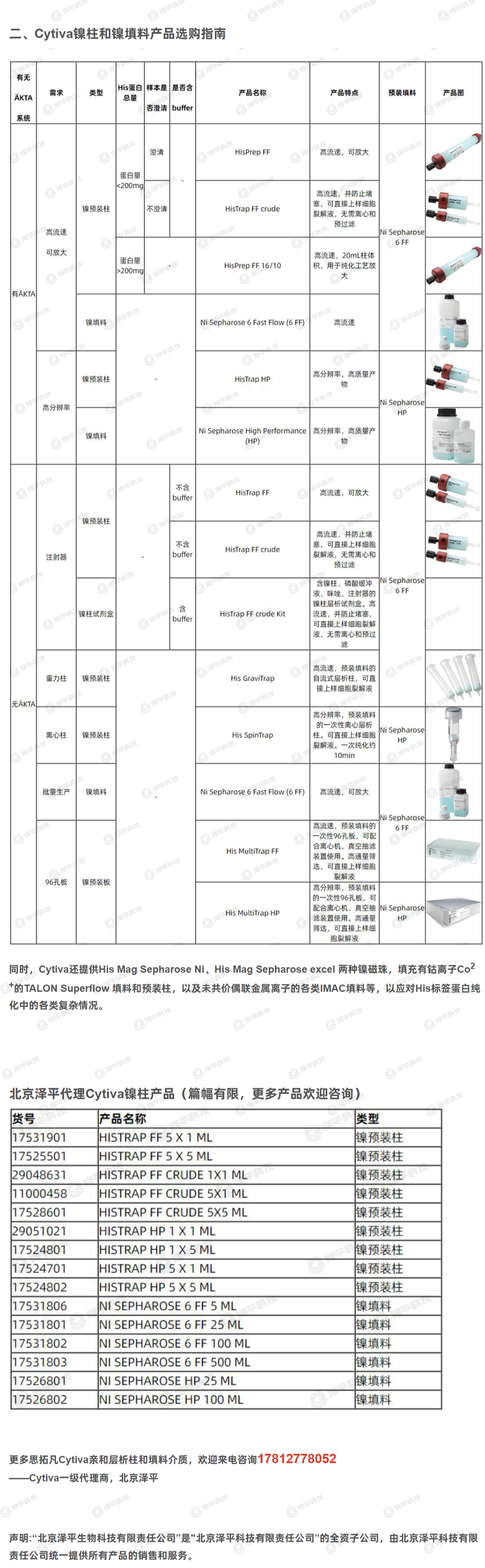 实验室镍柱蛋白纯化柱 实验镍柱