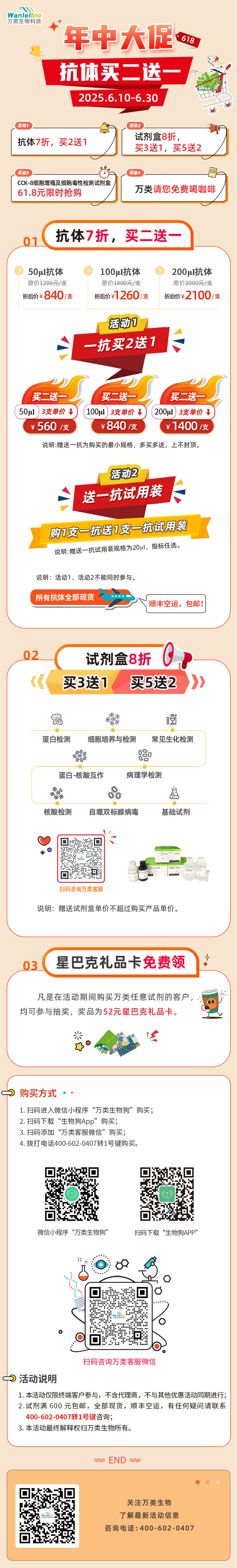 年中大促，抗体买二送一