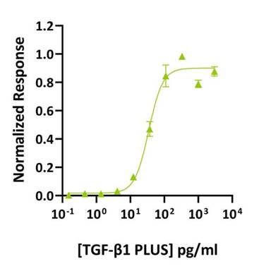 5cfd9a1d-5525-4893-90e8-d3116107d505