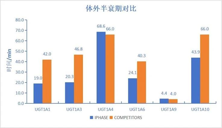 产品细节图片2