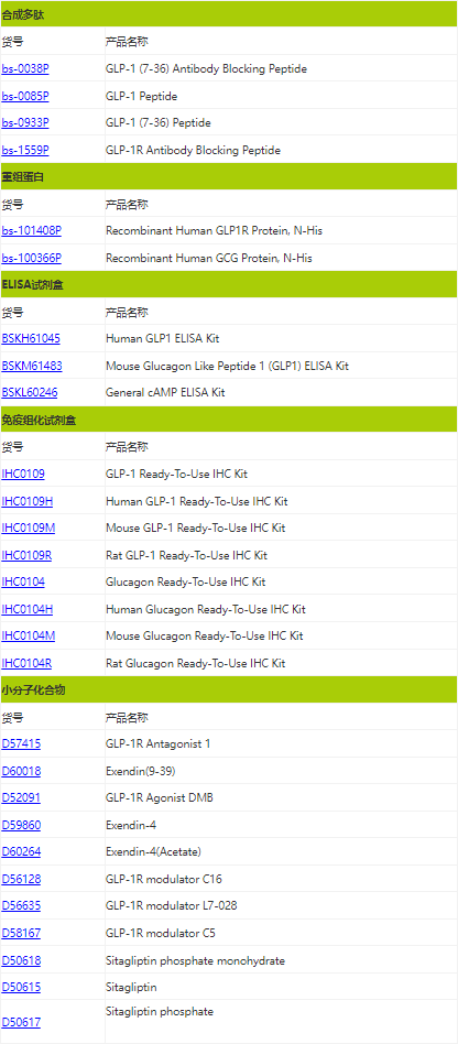 GLP-1研究再掀热潮!这些科研工具助你高效研究GLP-1代谢调控