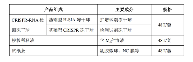 1749640093335172.png 组成.png