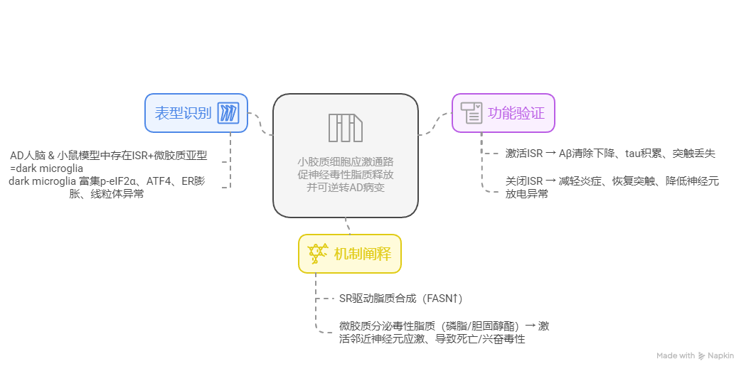 技术资料图片10