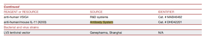 文献和实验图片1