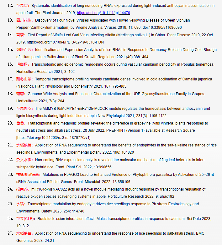 艾德莱RN4001 EASYspin 植物microRNA快速提取试剂盒