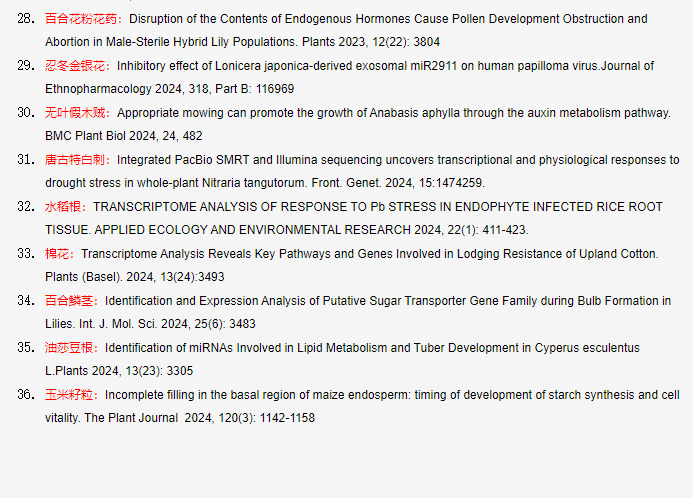 艾德莱RN4001 EASYspin 植物microRNA快速提取试剂盒