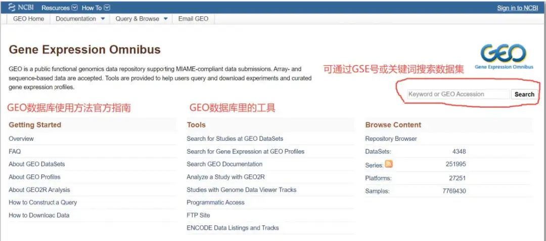 生物数据工具箱：从入门到精通的数据库攻略（二）|GEO数据库下载教程