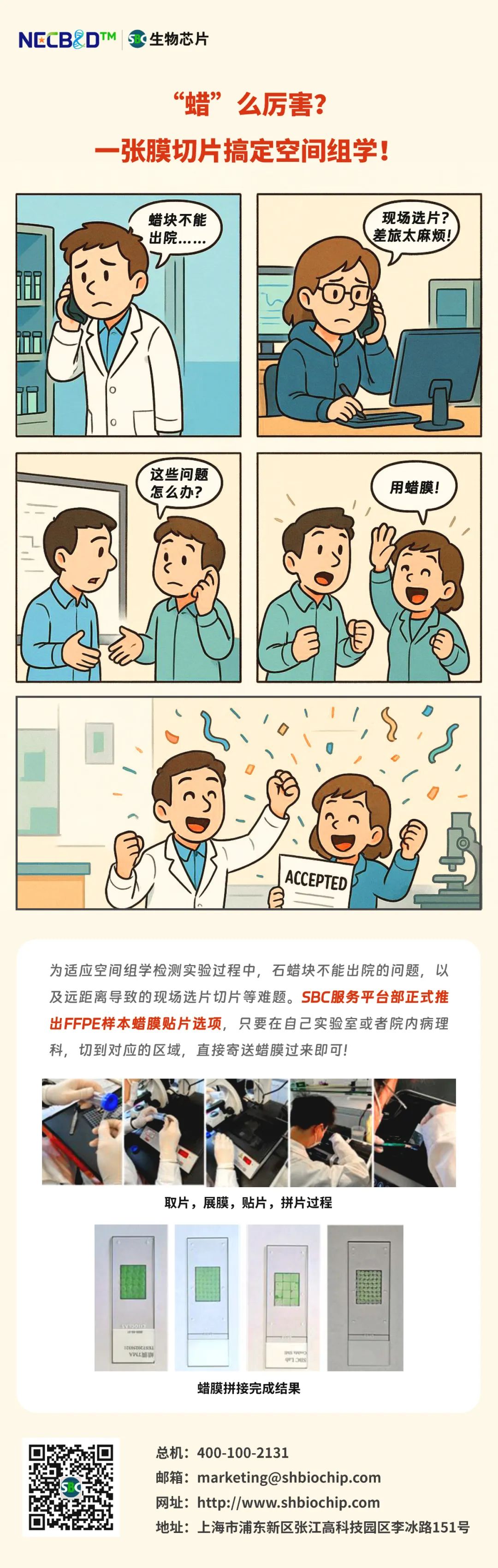 “蜡”么厉害？一张膜切片搞定空间组学！