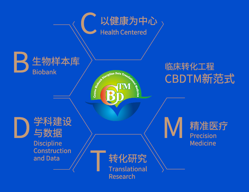 前瞻性布局 高质量发展，生物芯片上海国家工程研究中心推进落实《加快科技服务业高质量发展的若干意见》