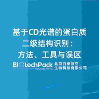 基于CD光谱的蛋白质二级结构识别:方法、工具与误区