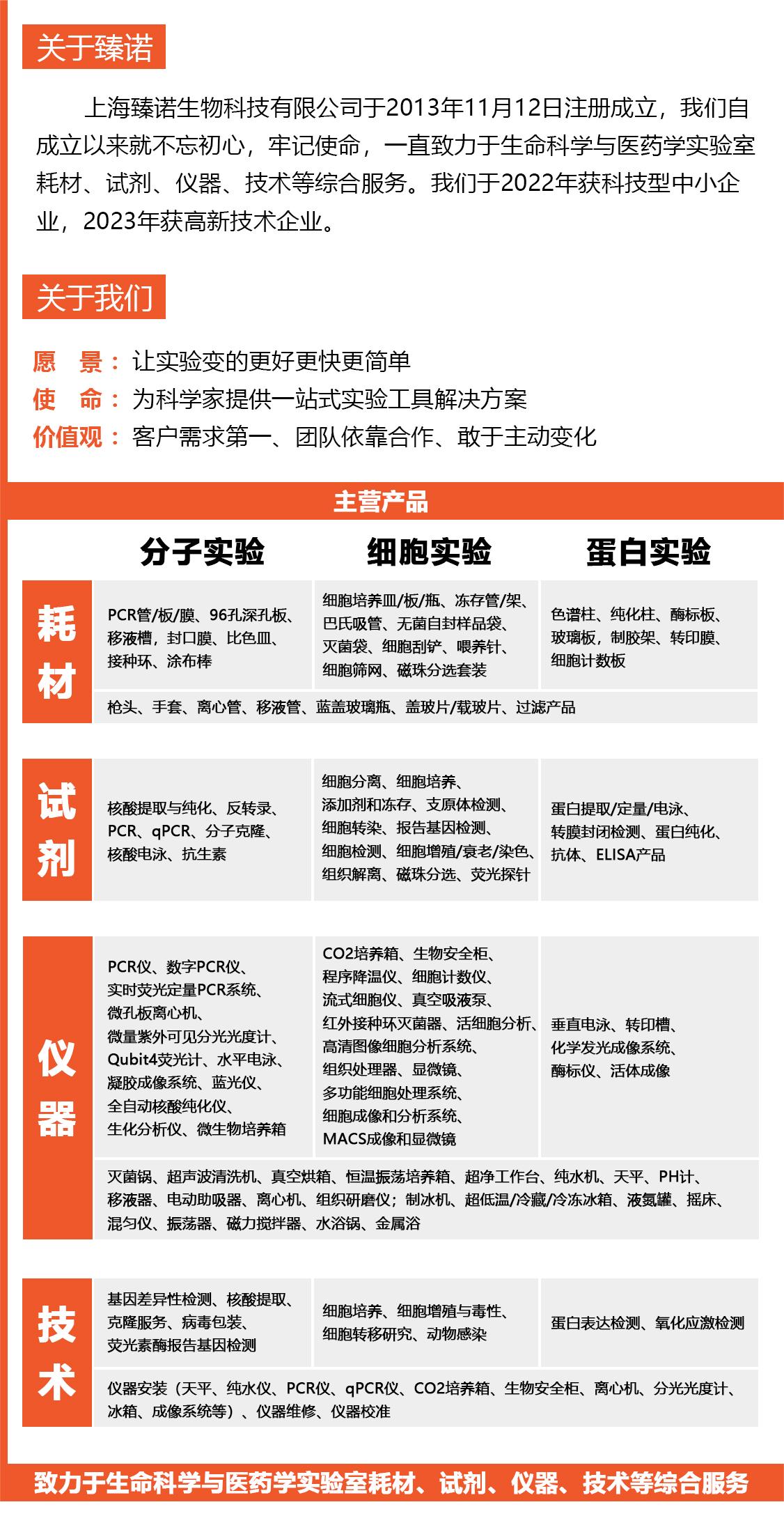 产品细节图片2
