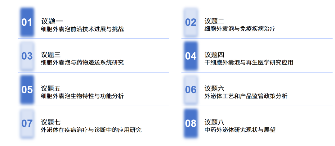 展会预告|为度生物邀您共聚2025国际细胞外囊泡大会（附赠参会门票）