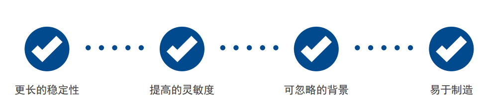 更长的稳定性.png