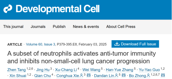 CD74high中性粒细胞激活抗肿瘤免疫并抑制非小细胞肺癌的进展