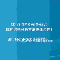 CD vs NMR vs X-ray:哪种结构分析方法更适合......