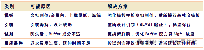 屏幕截图 2025-06-10 152731.png