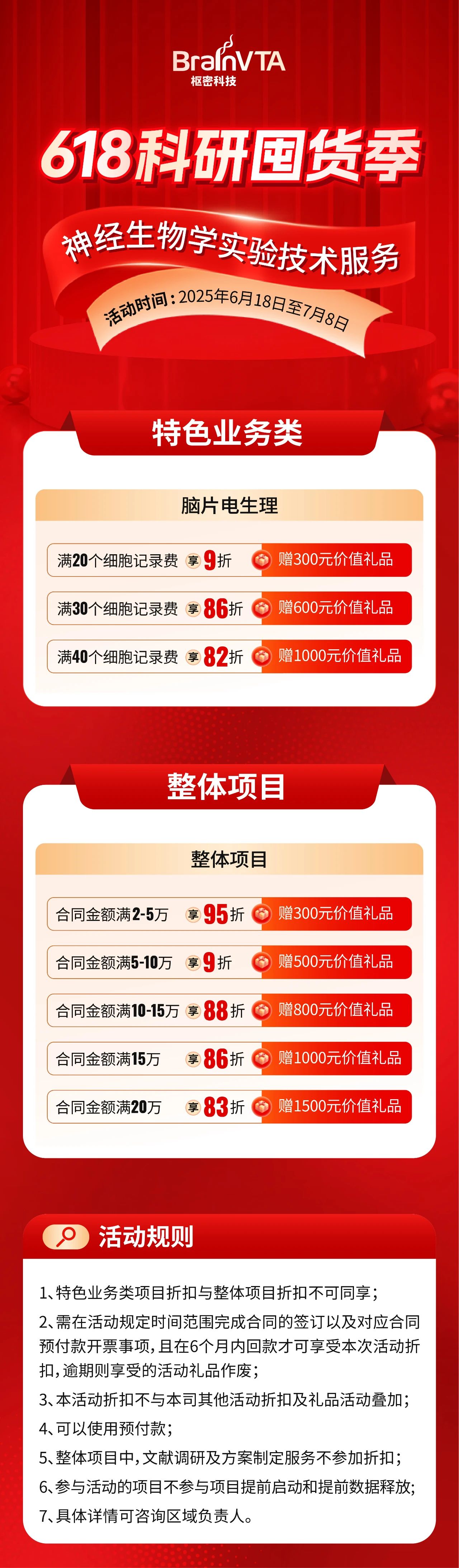 神经生物学实验技术服务｜618科研囤货季，年中省心囤货，助力科研前行