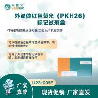 外泌体红色荧光(PKH26)标记试剂盒