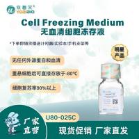 Cell Freezing Medium（无血清细胞冻存液）
