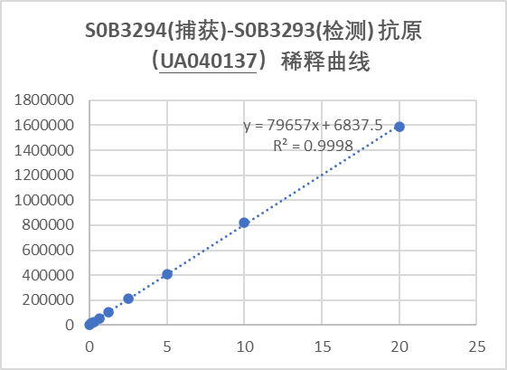 技术资料图片5