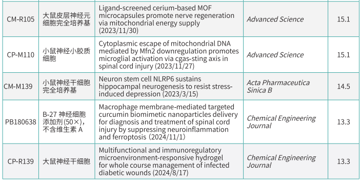 技术资料图片12