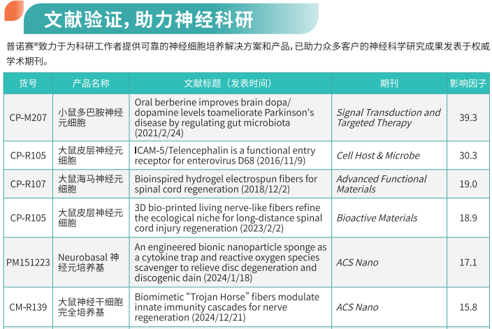 技术资料图片11