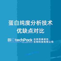 蛋白纯度分析技术优缺点对比