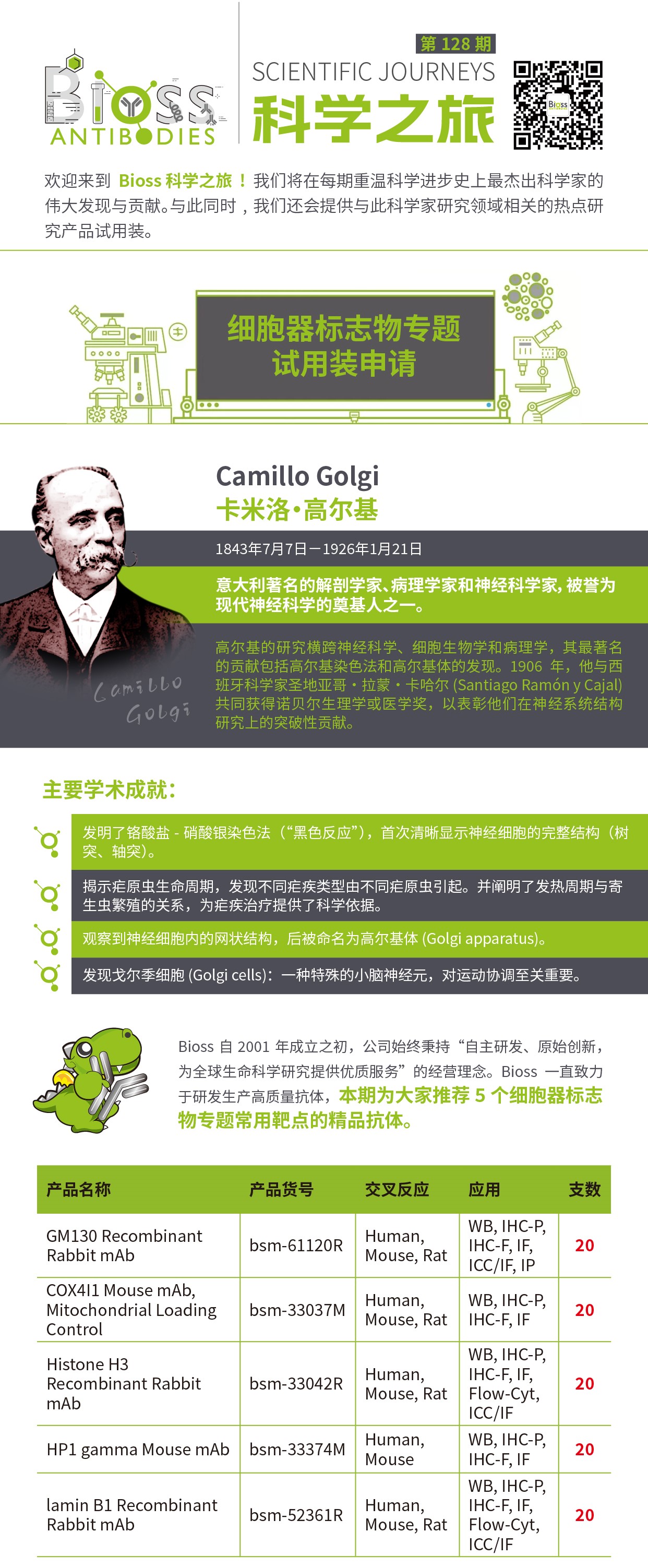 科学之旅 | 第128期试用装活动