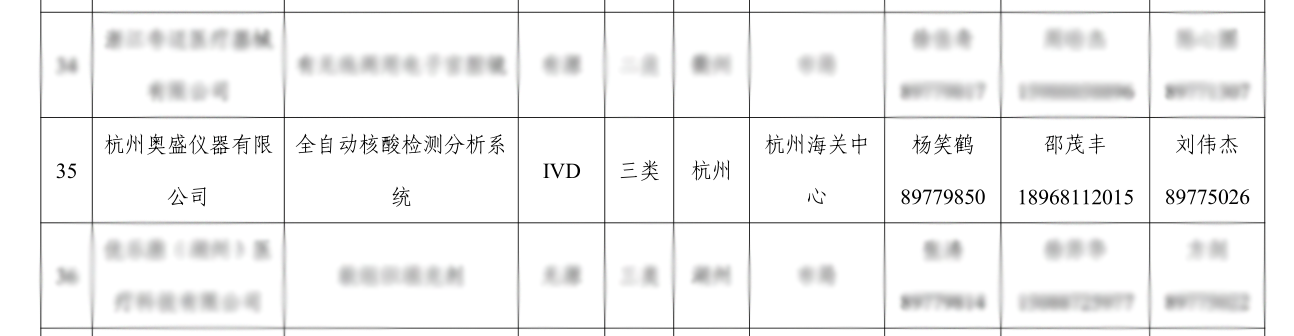 新闻图片3