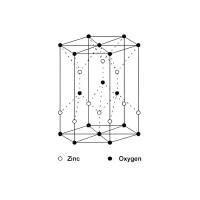 氧化锌纳米粒包裹miRNA-21抑制剂 ZnO NPs@miRNA-21