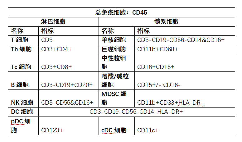 技术资料图片1
