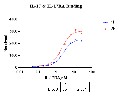 技术资料图片17