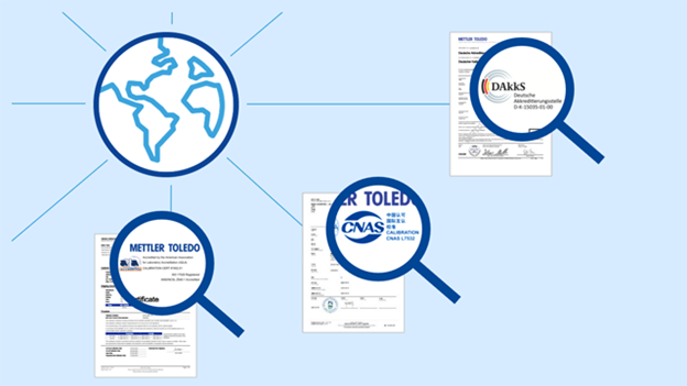中国药典中是如何规范天平称量操作的?