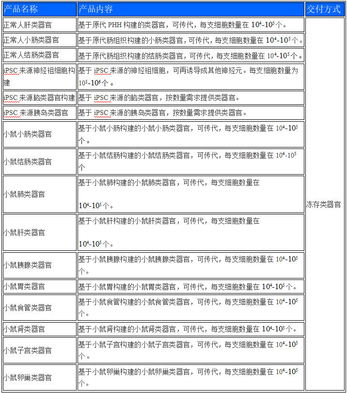 产品细节图片1