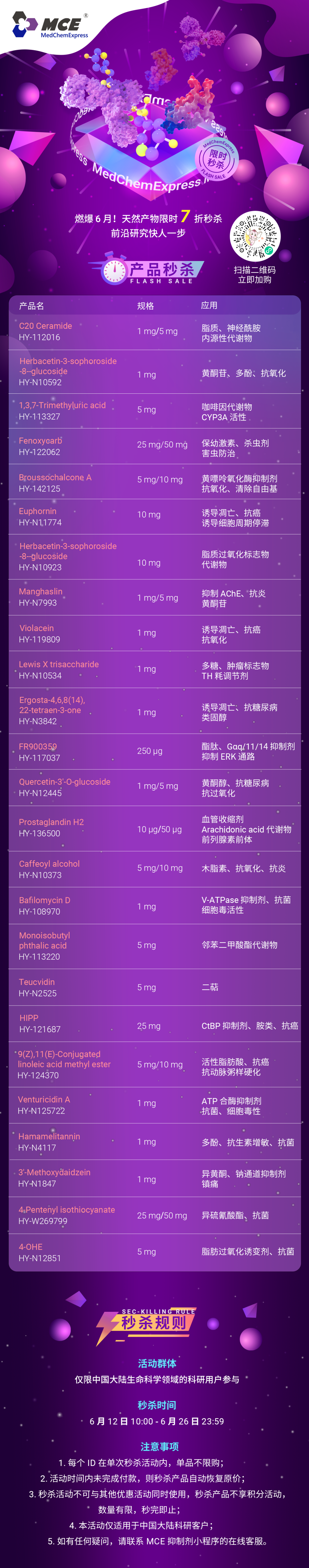 MCE 天然產(chǎn)物7 折