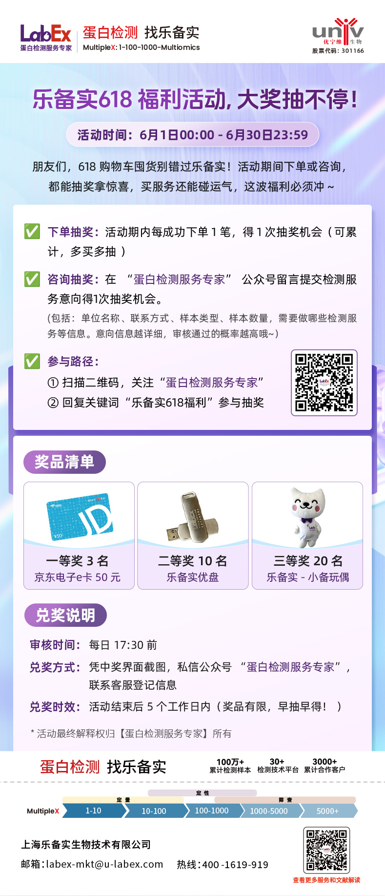 乐备实618福利活动，大奖抽不停！