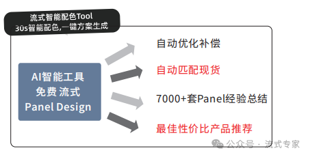 技术资料图片11