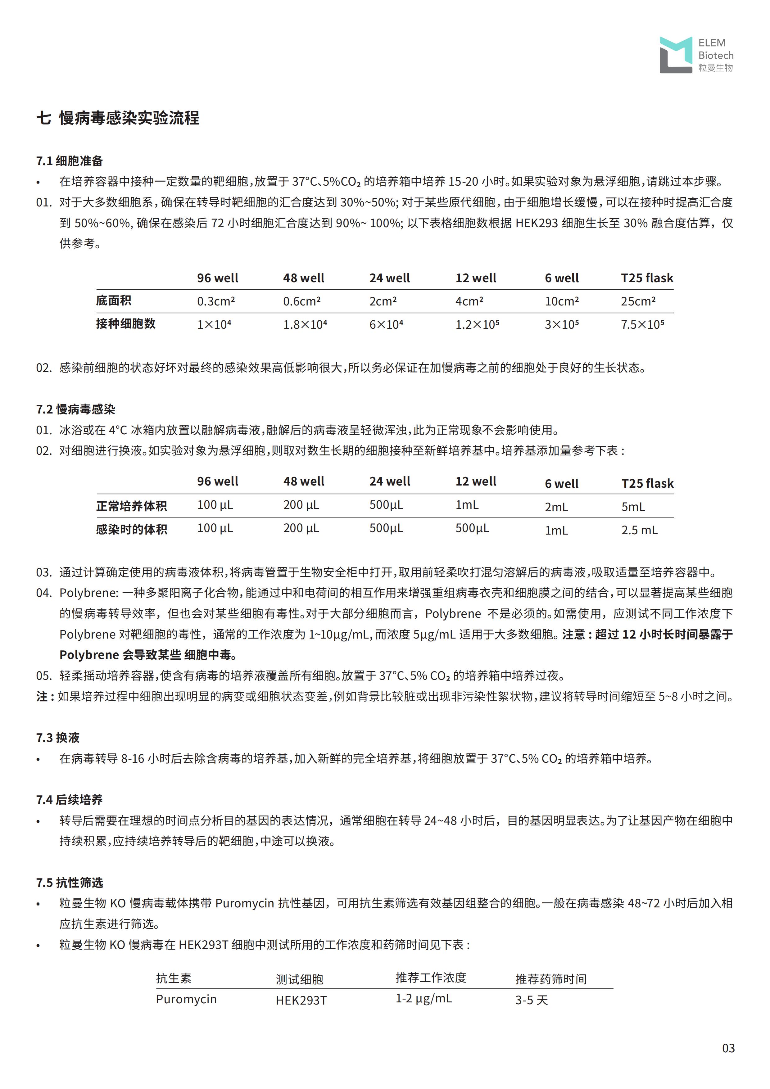 粒曼 CRISPR KO“三合一“ 慢病毒试剂盒说明书_图片版_02.jpg