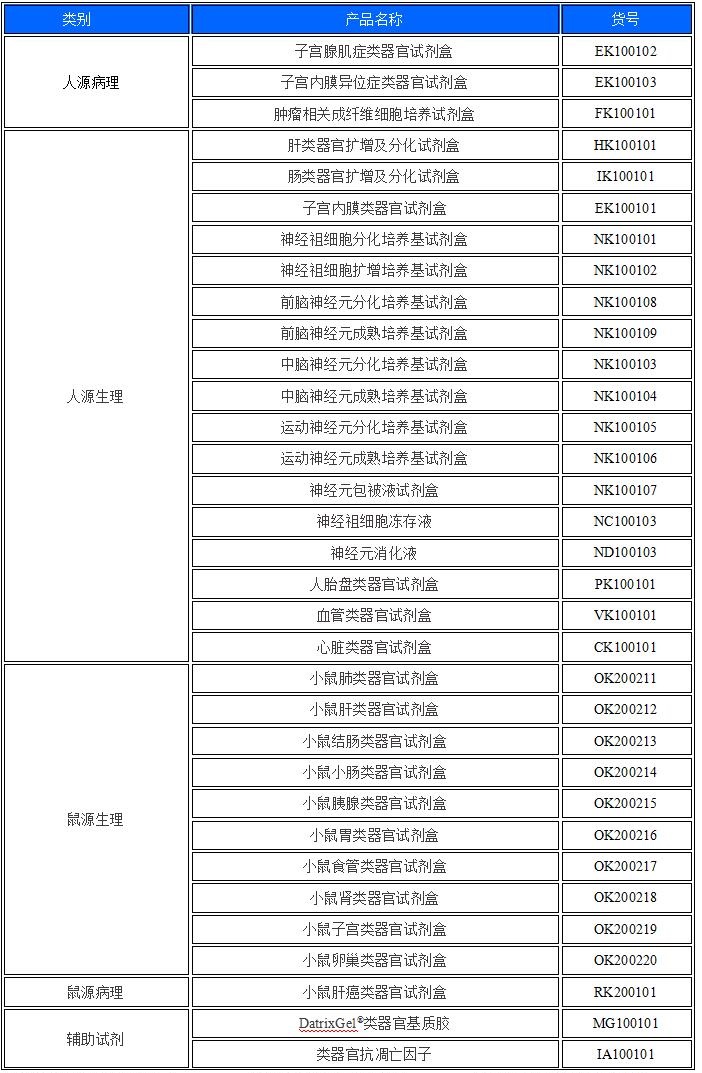 产品细节图片4