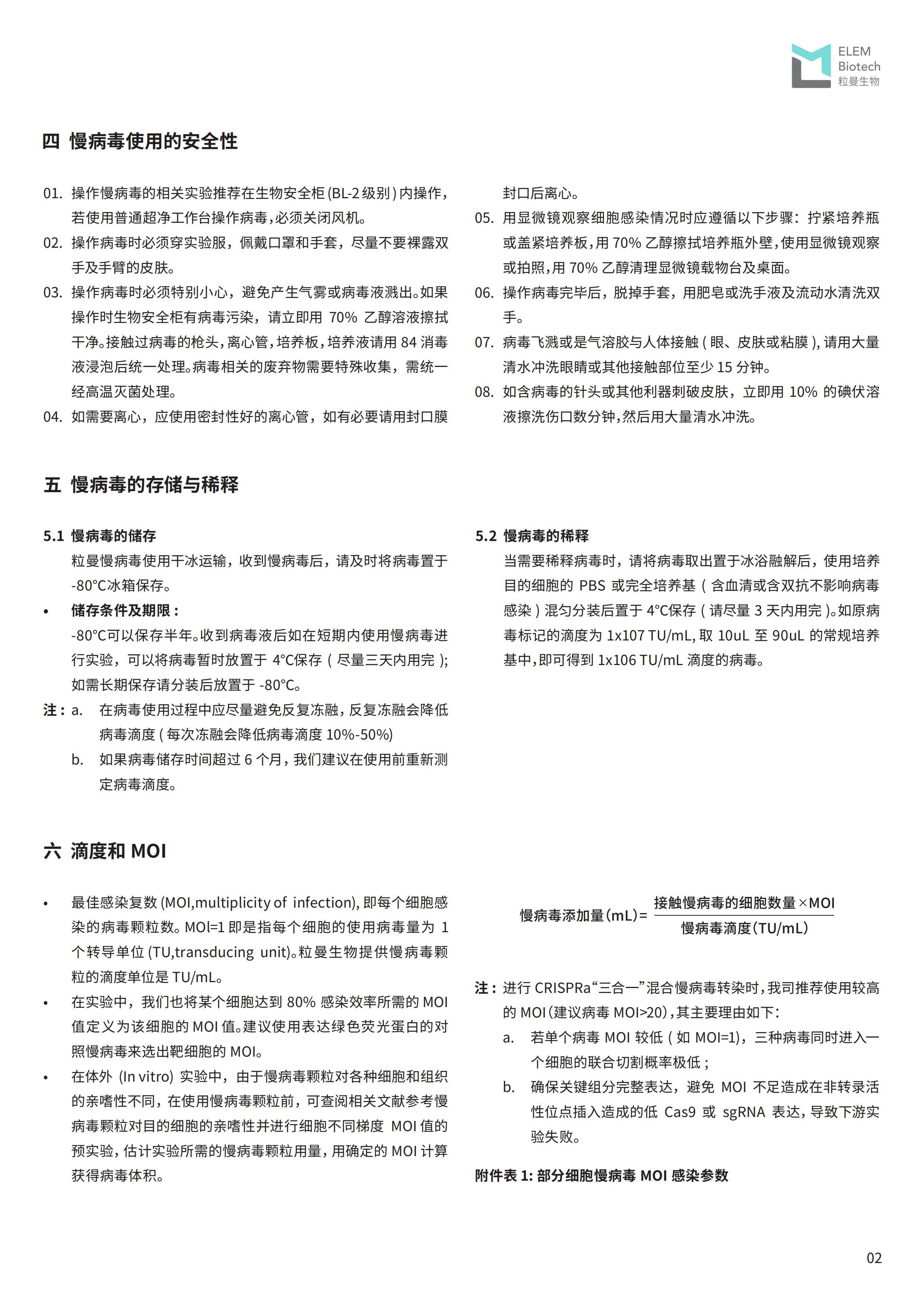 粒曼 CRISPRa激活“三合一”慢病毒试剂盒说明书_250614_01.jpg