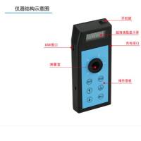 手持式农药残留检测仪