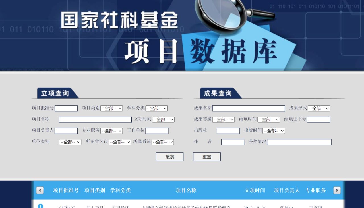 选题没思路？这10款工具帮你快速锁定高价值研究方向