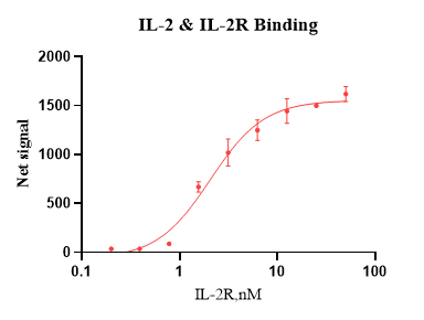 技术资料图片11