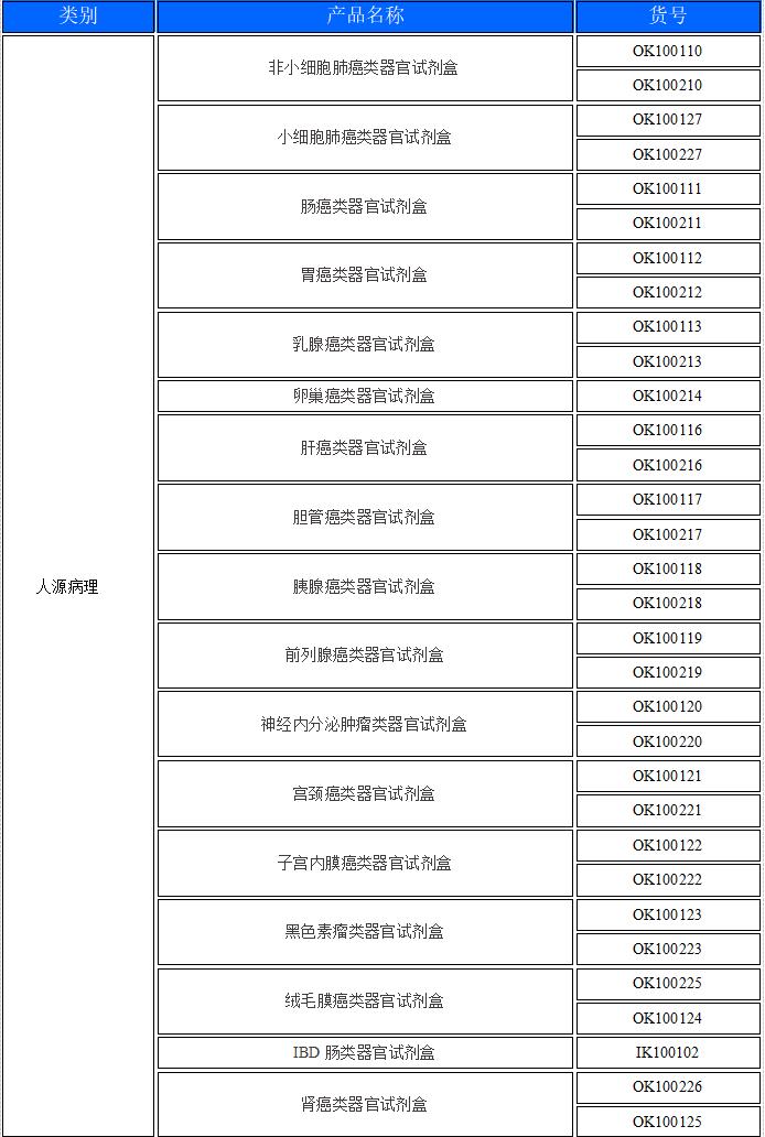 产品细节图片3
